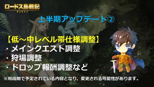 画像ギャラリー No.005のサムネイル画像 / 「ロードス島戦記オンライン」,2019年のアップデートに関するロードマップを公開。一部の調整は2月20日に実施予定