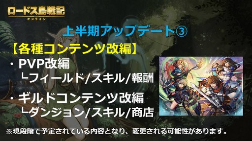 画像ギャラリー No.006のサムネイル画像 / 「ロードス島戦記オンライン」,2019年のアップデートに関するロードマップを公開。一部の調整は2月20日に実施予定