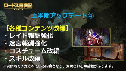 画像ギャラリー No.007のサムネイル画像 / 「ロードス島戦記オンライン」,2019年のアップデートに関するロードマップを公開。一部の調整は2月20日に実施予定