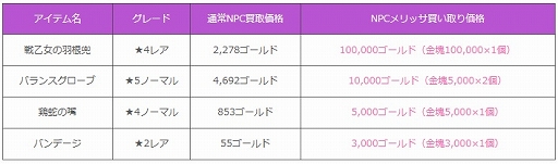 ���������꡼ No.006�Υ���ͥ������ / �֥����ɥ����ﵭ����饤��ס��ֽˡ������業���ڡ���פ�3���ܤ�����