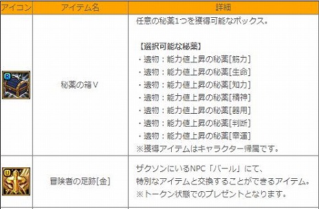 ���������꡼ No.004�Υ���ͥ������ / �֥����ɥ����ﵭ����饤��ס������٥��󥸥��ȥɥ�դ����ƻ ���ءɤ���������åץǡ��Ȥ�ǰ�����ȥ��ڥ���륤�٥�ȡɤγ��Ť�