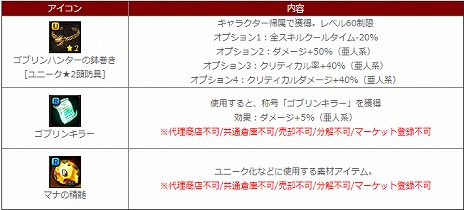 ���������꡼ No.006�Υ���ͥ������ / �֥����ɥ����ﵭ����饤��ס������٥��󥸥��ȥɥ�դ����ƻ ���ءɤ���������åץǡ��Ȥ�ǰ�����ȥ��ڥ���륤�٥�ȡɤγ��Ť�