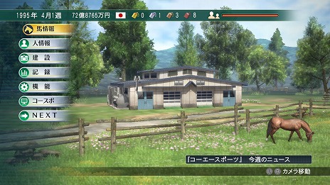 ������#008�Υ���ͥ���/��Winning Post 8�ס����꡼�����3D����������Ҿ���ߤξܺ٤��������ץ쥤��������˹�碌���Ҿ��꤬�ڤ����