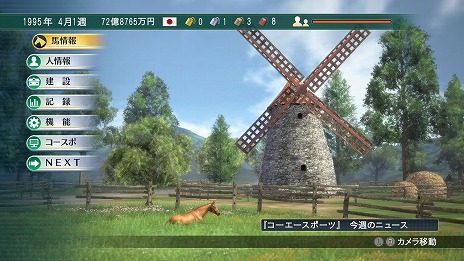 ������#009�Υ���ͥ���/��Winning Post 8�ס����꡼�����3D����������Ҿ���ߤξܺ٤��������ץ쥤��������˹�碌���Ҿ��꤬�ڤ����