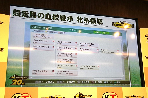 ������#008�Υ���ͥ���/��Winning Post 8�פδ���ȯɽ�񤬳��š�2013ǯ�꡼�ǥ��󥰥���å�����ʡ��ʹ�쵳�꤬�����ȤȤ��ƶ�Ĥ����������ͤ��ݡ���