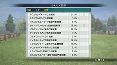 画像集#005のサムネイル/「Winning Post 8」,実践形式のチュートリアルやPS3/PS Vita版のみのオンライン要素「みんなの記録」など,新情報を紹介