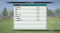 画像集#006のサムネイル/「Winning Post 8」,実践形式のチュートリアルやPS3/PS Vita版のみのオンライン要素「みんなの記録」など,新情報を紹介