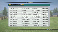 画像集#007のサムネイル/「Winning Post 8」,実践形式のチュートリアルやPS3/PS Vita版のみのオンライン要素「みんなの記録」など,新情報を紹介