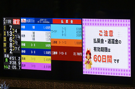 ꡼ No.016 | ֥˥󥰥ݥȡƥϡץܥ٥ȤͤݡȡWinning Post 8 2016פˤ졼ߥ졼η̤ϡ