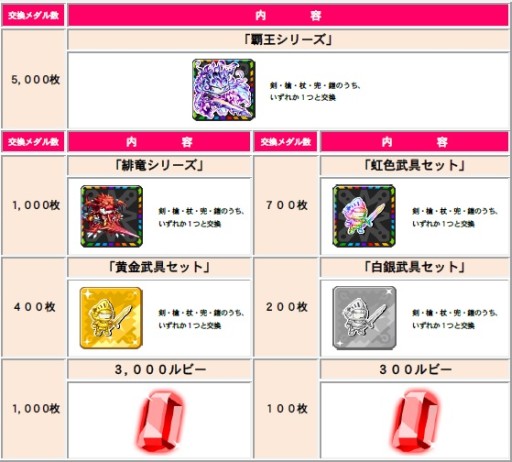 ������#003�Υ���ͥ���/�֥ɥ饴��꡼��A�פǥХȥ륤�٥�ȡ���3�� �ɥ饴��꡼���פ��������Ť�