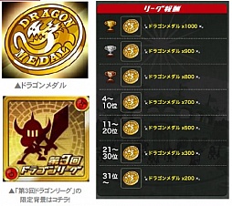 ������#004�Υ���ͥ���/�֥ɥ饴��꡼��A�פǥХȥ륤�٥�ȡ���3�� �ɥ饴��꡼���פ��������Ť�