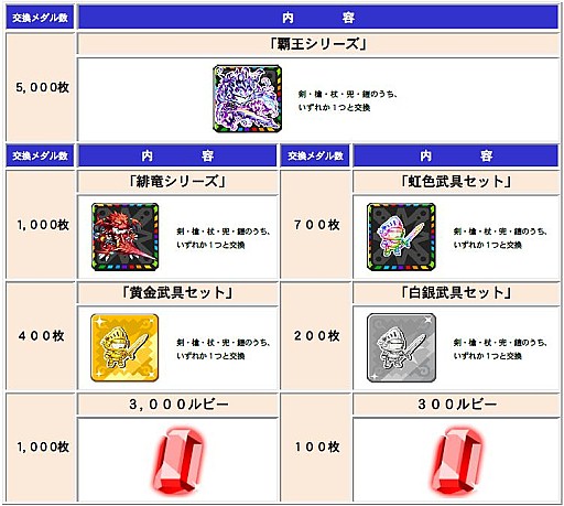 画像ギャラリー No.003のサムネイル画像 / 「ドラゴンリーグA」,「第8回ドラゴンリーグ」本日開幕。最強チームが決まる