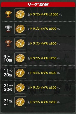 ꡼ No.002Υͥ / ֥ɥ饴꡼AסХȥκǶ9ɥ饴꡼׳