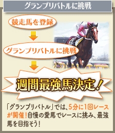 画像ギャラリー No.005のサムネイル画像 / 「100万人のWinning Post」にPvP機能「グランプリバトル」が実装