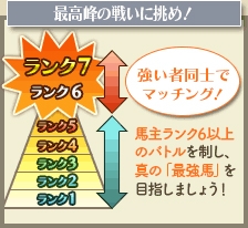 画像ギャラリー No.008のサムネイル画像 / 「100万人のWinning Post」にPvP機能「グランプリバトル」が実装