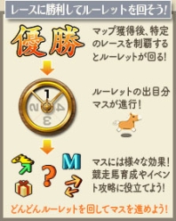 ꡼ No.007Υͥ / 100ͤWinning Postפǥ꡼5ǯǰΥȥ󥭥ڡ