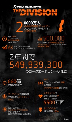 ꡼ No.001 | ֥ǥӥס߷ץץ쥤䡼2000ͤãؤΥХ륤٥Ȥ»