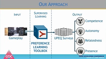 ユービーアイの情報番組 Ubich 12月18日放送の第30回では ディビジョン をプレイ