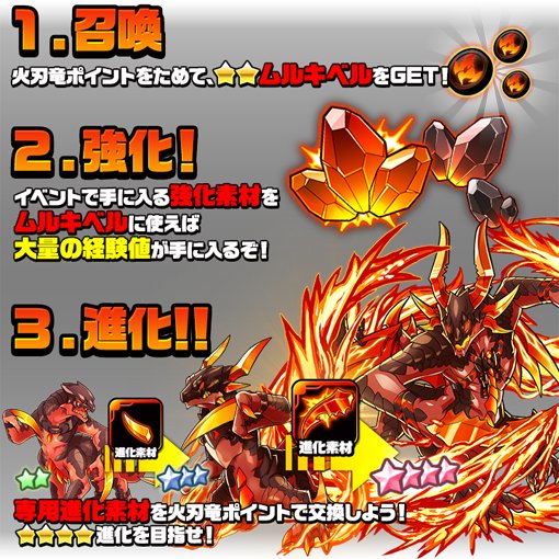 画像集#007のサムネイル/「ソード オブ ナイツ」,聖剣と黒騎士の謎に迫る新ダンジョン&シナリオが追加