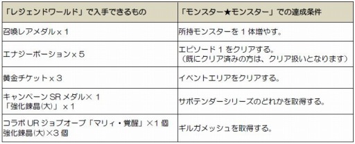 ꡼ No.001 | ֥ 쥸ɥɡפȡ֥󥹥󥹥פܤ»