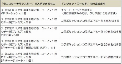 ꡼ No.002 | ֥ 쥸ɥɡפȡ֥󥹥󥹥פܤ»