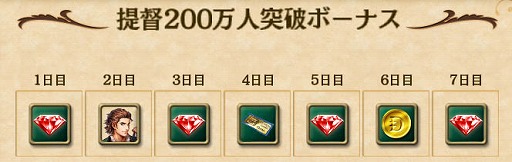 画像ギャラリー No.003のサムネイル画像 / 「大航海時代V」,ユーザー数が200万人突破。プレミアムスカウトに歴代キャラが登場