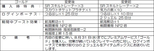 画像ギャラリー No.011のサムネイル画像 / 「大航海時代V」，アップデートでインドから日本までを舞台にした物語が追加