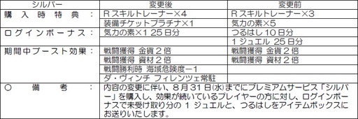 画像ギャラリー No.012のサムネイル画像 / 「大航海時代V」，アップデートでインドから日本までを舞台にした物語が追加