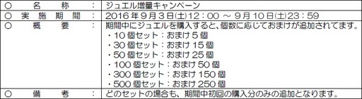 画像ギャラリー No.013のサムネイル画像 / 「大航海時代V」，アップデートでインドから日本までを舞台にした物語が追加