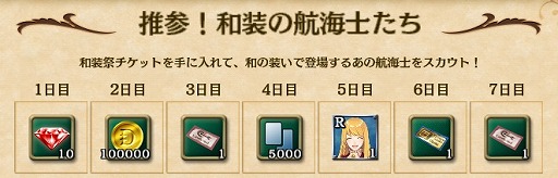 画像ギャラリー No.003のサムネイル画像 / 「大航海時代V」，和装のSR航海士が登場する和装祭キャンペーンが開催