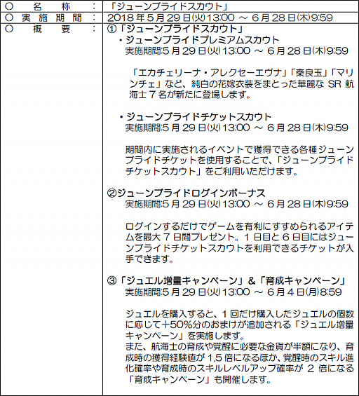 画像ギャラリー No.010のサムネイル画像 / 「大航海時代V」,新章“Around the World”で「ジューンブライドスカウト」スタート