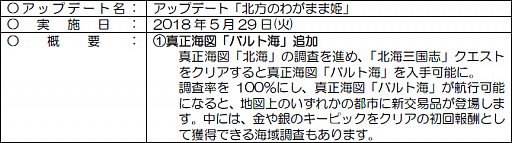 画像ギャラリー No.011のサムネイル画像 / 「大航海時代V」,新章“Around the World”で「ジューンブライドスカウト」スタート
