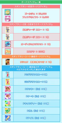 画像ギャラリー No.019のサムネイル画像 / 「Tokyo 7th シスターズ」でリズムゲームリニューアルを記念したキャンペーン第3弾が開催