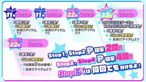 ꡼ No.016 | Tokyo 7th סԥɥʥꥪ4UγڶʡCrazy Girl's Beatפ