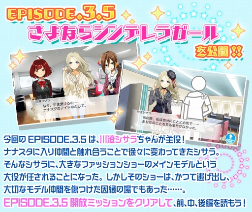 ���������꡼ No.021�Υ���ͥ������ / ��Tokyo 7th �����������ס����������餬����ο����ԥ����ɥ��ʥꥪ�����