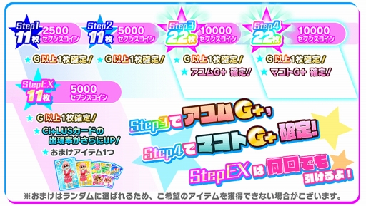 画像ギャラリー No.004のサムネイル画像 / 「Tokyo 7th シスターズ」,新ユニット“Ci+LUS”のデビュー記念キャンペーンを開催