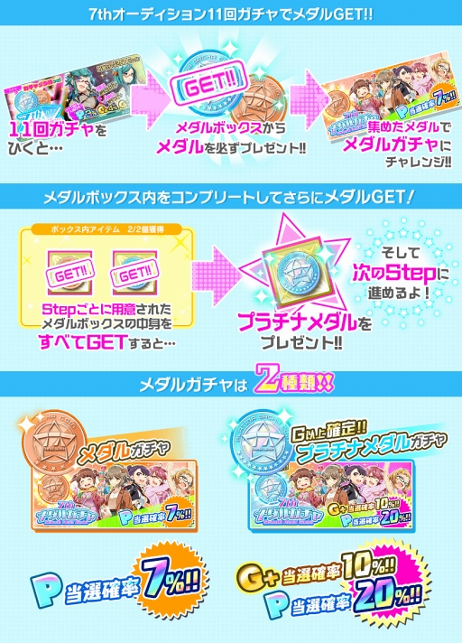 画像ギャラリー No.020のサムネイル画像 / 「Tokyo 7th シスターズ」,新ユニット“Ci+LUS”のデビュー記念キャンペーンを開催