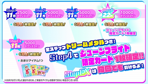 画像ギャラリー No.018のサムネイル画像 / 「Tokyo 7th シスターズ」，新曲「SHAKE!!〜フリフリしち ゃえ〜」をゲーム内に先行実装