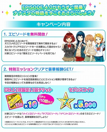 ���������꡼ No.002�Υ���ͥ������ / ��Tokyo 7th �����������ס���EPISODE4.0 ���뵭ǰ�����ڡ���ɤ�����