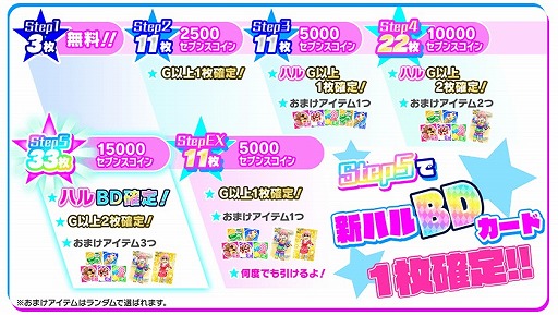 ���������꡼ No.007�Υ���ͥ������ / ��Tokyo 7th �����������ס���������ǰ�����ڡ�����1�ƤȤ��ơȽ������ϥ���������ǰ�����ڡ���ɤ򳫺�