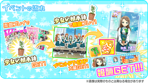 画像ギャラリー No.013のサムネイル画像 / 「Tokyo 7th シスターズ」,新章「EPISODE 4.0 AXiS」が公開