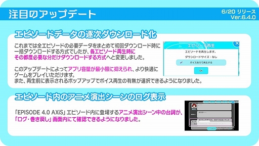 画像ギャラリー No.016のサムネイル画像 / 「Tokyo 7th シスターズ」,イベント「VS B-A-T-T-L-I-V-E!! ウェディング SP」が開催