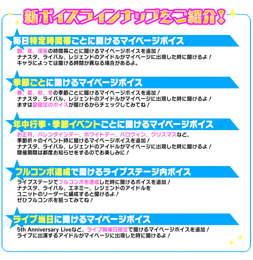 ���������꡼ No.013�Υ���ͥ������ / ��Tokyo 7th �����������ס��ǿ��С������Ver6.5.0����꡼���������ܥ�����¿���ɲ�