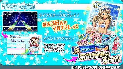 ꡼ No.006Υͥ / Tokyo 7th ס38ͤǶϥץ쥤ڤ।٥ȡ3 We are SISTERSפ򳫺