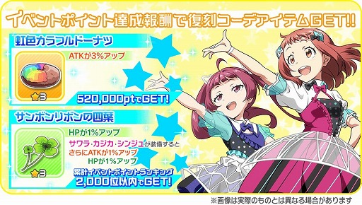 ���������꡼ No.004�Υ���ͥ������ / ��Tokyo 7th �����������ס�������Ȥο�P�����ɤ����ƥåץ��åץ�������о�