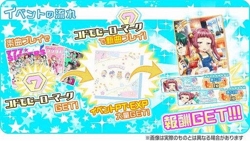 ���������꡼ No.007�Υ���ͥ������ / ��Tokyo 7th �����������פǿ��ʡ֥��ɡ��⡦�ǡ��ҡ����פΥ�꡼����ǰ���٥�Ȥ�����