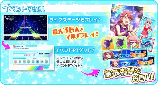 ���������꡼ No.015�Υ���ͥ������ / ��Tokyo 7th �����������פ��緿���åץǡ��Ȥ�»ܡ��֥쥸�����ʡ�ޥե����ƥ��Х륬����פ򳫺�