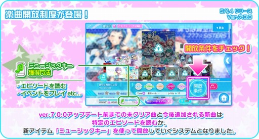 ���������꡼ No.021�Υ���ͥ������ / ��Tokyo 7th �����������פ��緿���åץǡ��Ȥ�»ܡ��֥쥸�����ʡ�ޥե����ƥ��Х륬����פ򳫺�