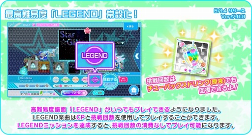 ���������꡼ No.025�Υ���ͥ������ / ��Tokyo 7th �����������פ��緿���åץǡ��Ȥ�»ܡ��֥쥸�����ʡ�ޥե����ƥ��Х륬����פ򳫺�