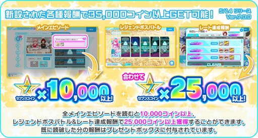 ���������꡼ No.027�Υ���ͥ������ / ��Tokyo 7th �����������פ��緿���åץǡ��Ȥ�»ܡ��֥쥸�����ʡ�ޥե����ƥ��Х륬����פ򳫺�